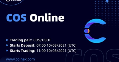 Listing on CoinEx
