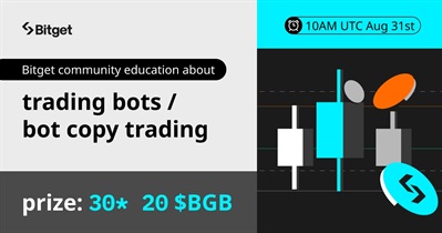 Bitget to Hold AMA on Telegram on August 31st