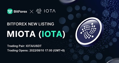 Listing on BitForex