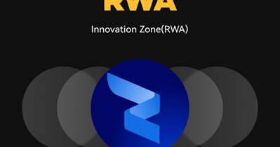 RWA Inc. to Be Listed on XT.COM on January 15th