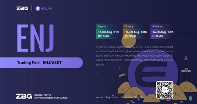 Listing on ZBG