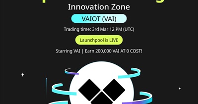 Listing on Bitget
