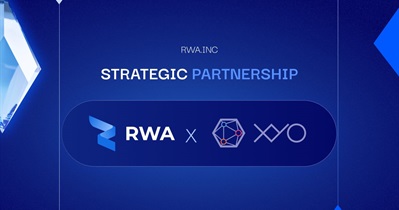 RWA Inc. Partners With XYO