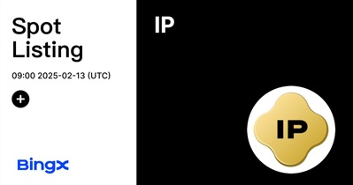 Story to Be Listed on BingX