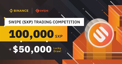 Trading Competition on Binance