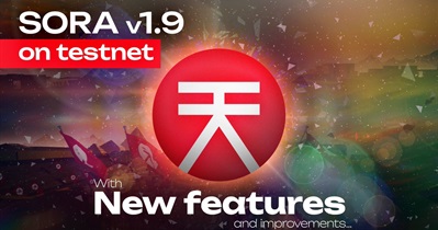 SORA v.1.9.0 on Testnet