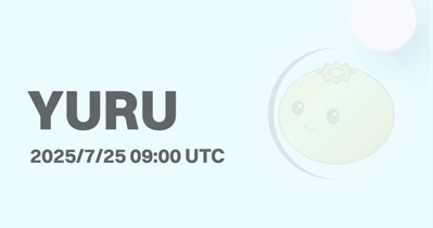 YURU COIN to Be Listed on BitMart
