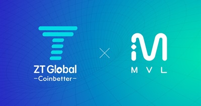 Listing on ZT
