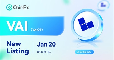 Listing on CoinEx