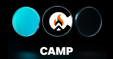 Camp Network to Be Listed on Bitget