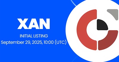 Anoma to Be Listed on Gate