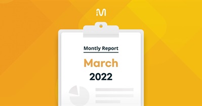 March Report