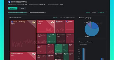 KAITO to Release Kaito Pro Upgrade