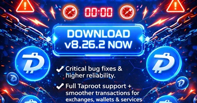 DigiByte Releases Core Node Update v.8.26.2