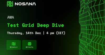 Nosana to Hold AMA on X on December 14th