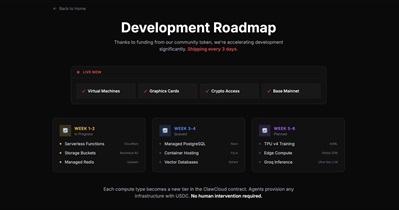 ClawCloudX to Launch Roadmap
