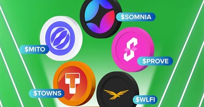 World Liberty Financial to Be Listed on Tokocrypto