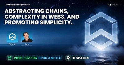 Wanchain to Hold AMA on X on February 6