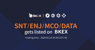 Listing on BKEX