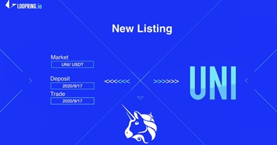 Listing on Loopring Exchange