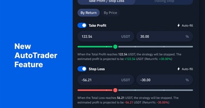 BTSE Token to Release AutoTrader Update