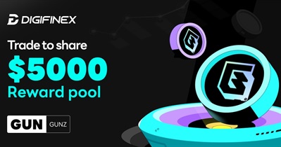 Gunz to Be Listed on DigiFinex