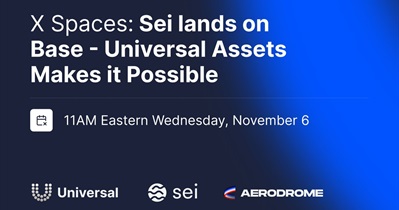 Aerodrome Finance to Hold AMA on X on November 6th