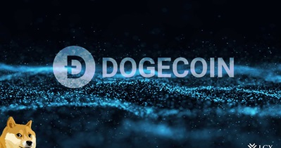 Listing on LCX Exchange