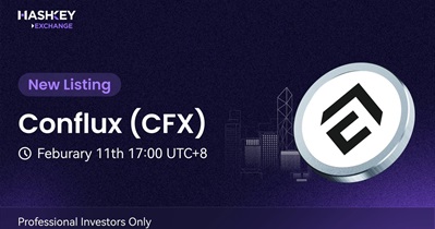 Conflux to Be Listed on HashKey Exchange on February 11th