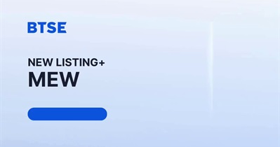 Cat in a Dogs World to Be Listed on BTSE