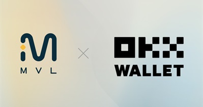 MVL Partners With OKX Wallet