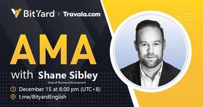 AMA on Bityard Telegram