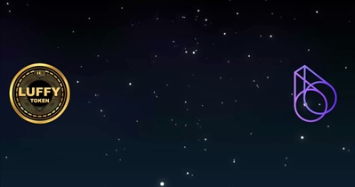 Listing on BigONE
