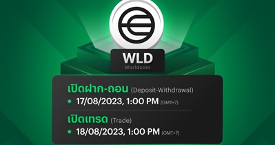 Listing on Bitkub