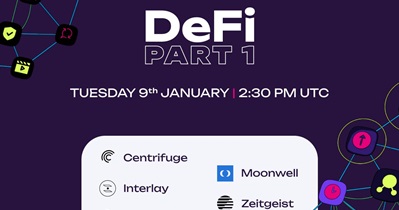 Polkadot to Hold AMA on X on January 9th