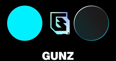 Gunz to Be Listed on Bitget