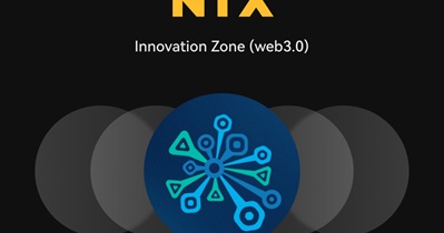 NuNet to Be Listed on XT.COM on April 2nd