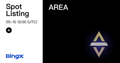 Areon Network to Be Listed on BingX
