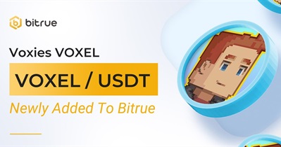 Listing on Bitrue