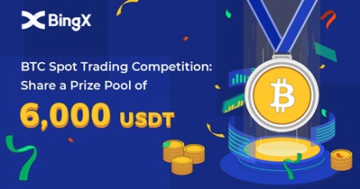 Trading Competition on BingX